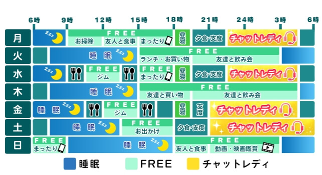 チャットレディスケジュール4